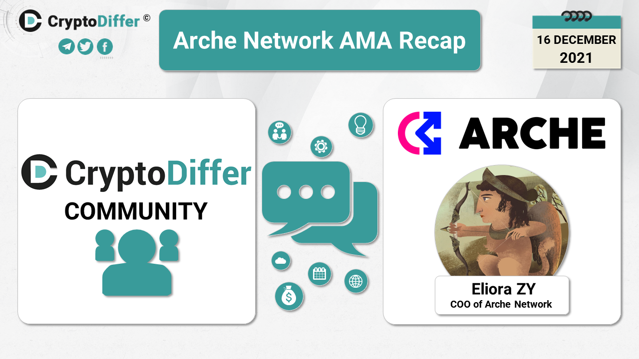 Arche Network AMA Recap